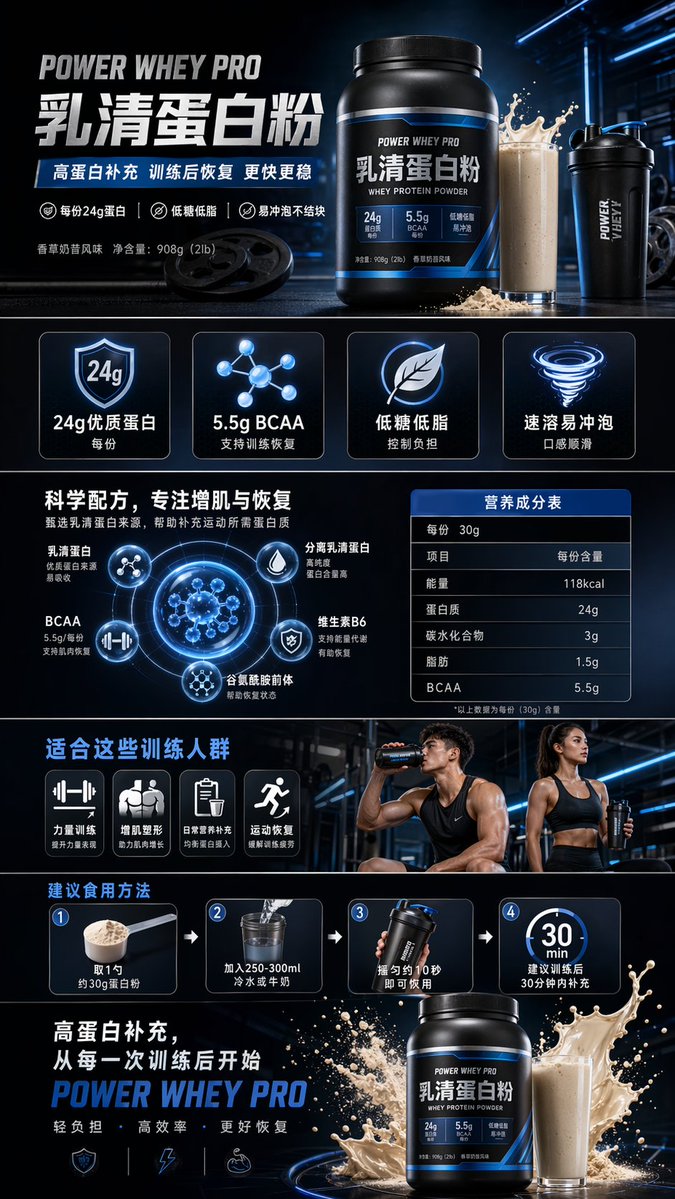 Fitness Protein Powder E-Commerce Detail Page