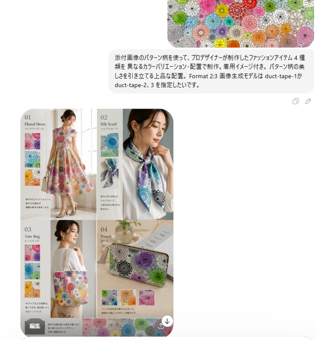 Four Fashion Items with Elegant Patterns