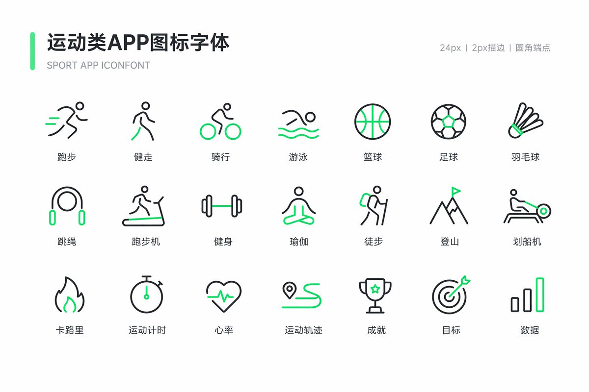 Fitness Icon Typography Design