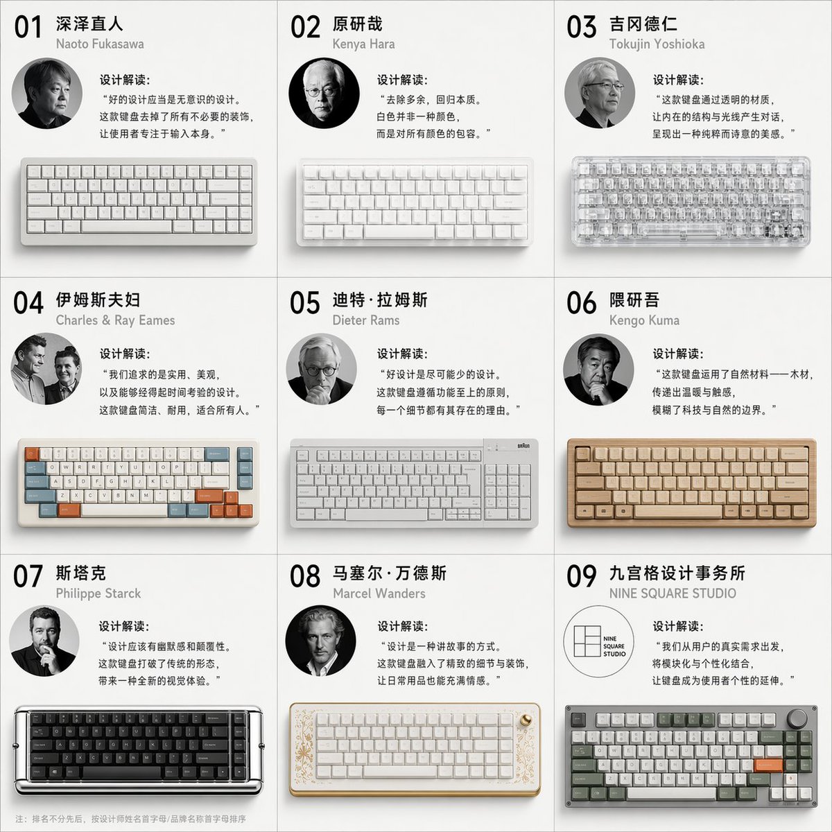 Mechanical Keyboard Designs by Nine Masters