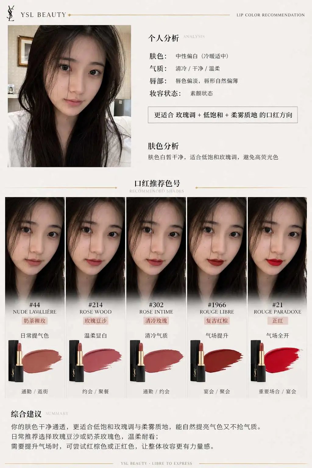 个性化美妆报告