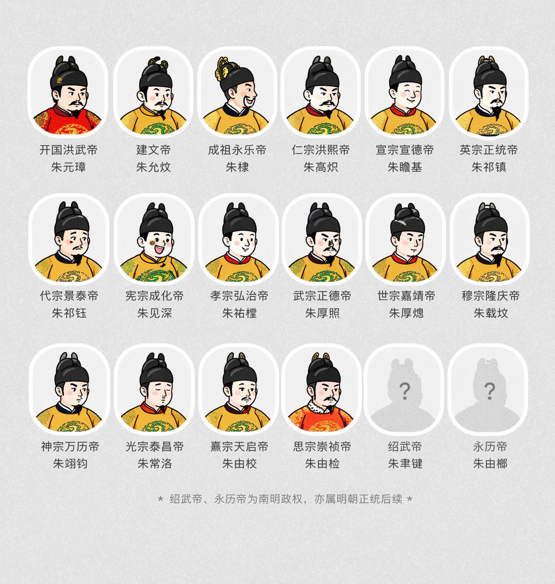 Classical Historical Illustration